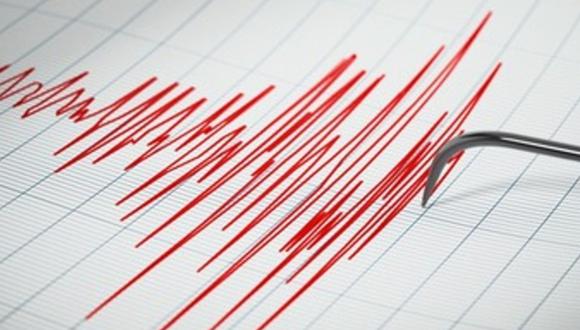 Te mostramos el resumen de movimientos sísmicos reportados en Perú al día, miércoles, 1 de diciembre