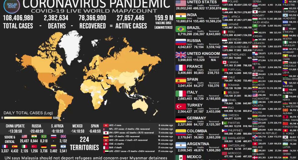 Mapa del coronavirus COVID-19 EN VIVO hoy, domingo 14 de febrero del 2021. (Universidad Johns Hopkins).