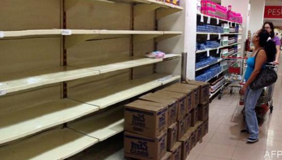Venezuela : 5 productos que repuntaron por la crisis económica