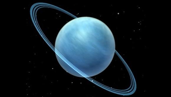 Así llamado Inspector elevación Urano, el planeta más extraño e inexplorado | TECNOLOGIA | EL COMERCIO PERÚ