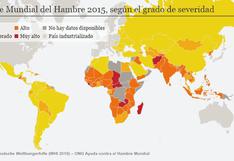 Este es el mapa del hambre en el mundo