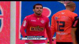 Torneo Clausura: Juan Aurich igualó 0-0 con UTC