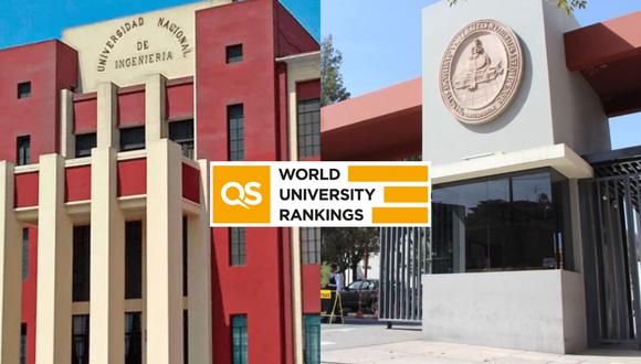 ¡No es la UNI! Conoce la mejor universidad del Perú para estudiar Ingenería, según ranking QS World University