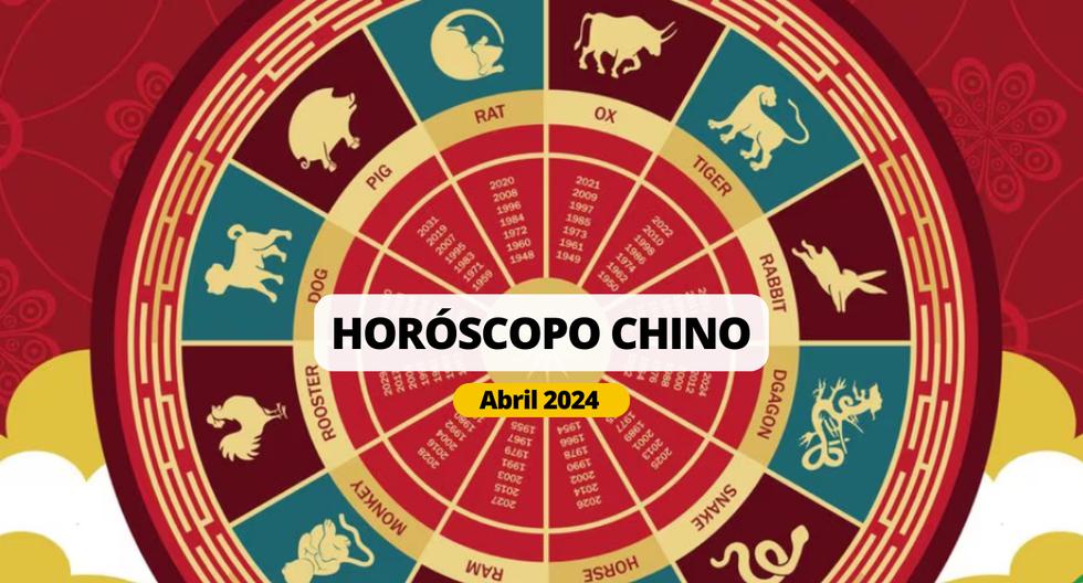 Consulta tu horóscopo Chino 2024: Así te irá en el mes de abril | Foto: Diseño EC