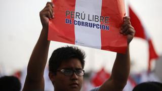 ¿En que puesto del ránking mundial de corrupción está el Perú?