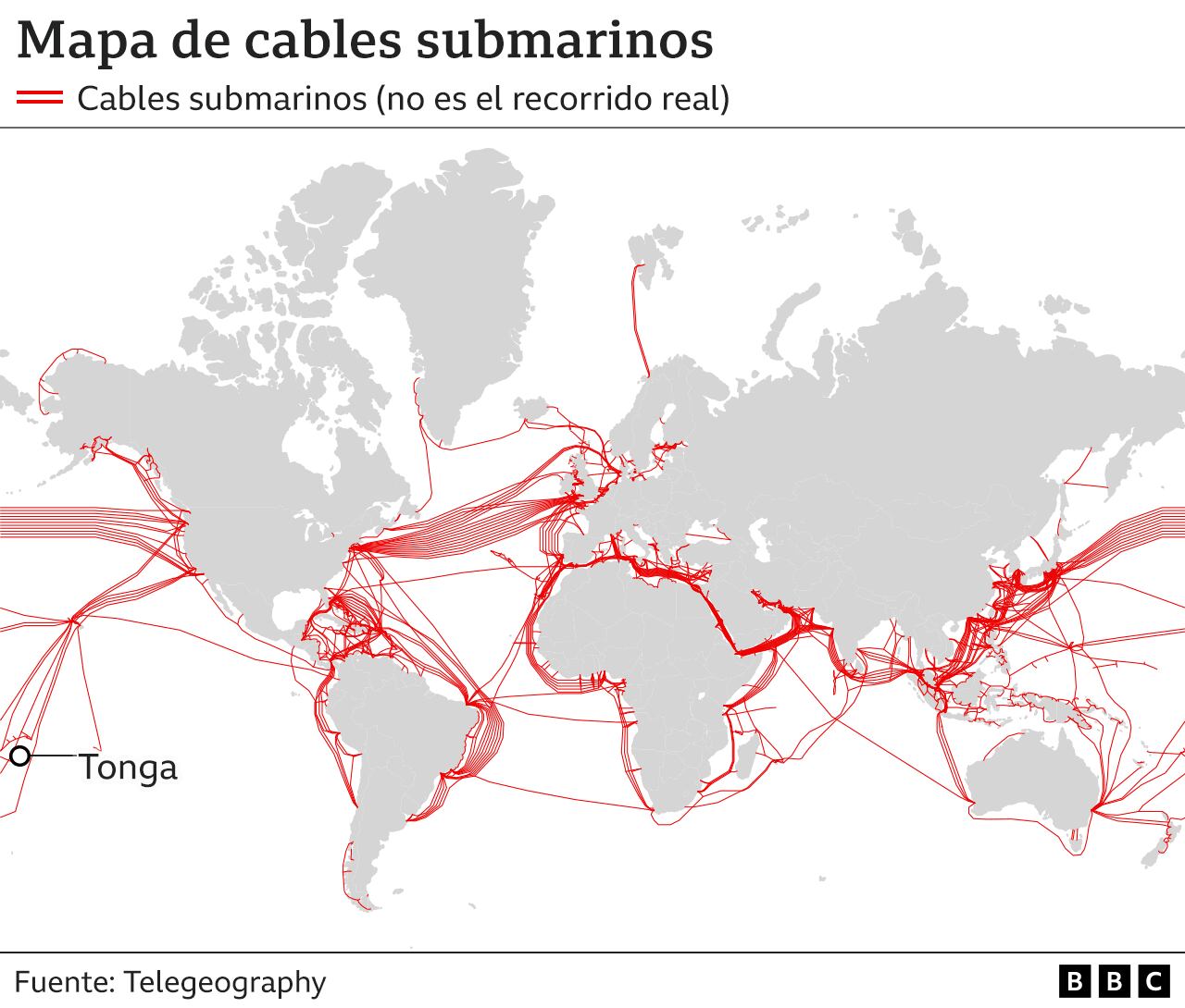 Map with submarine cables of the world