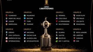 Copa Libertadores 2020 EN VIVO EN DIRECTO: posiciones, resultados y grupos del torneo de la Conmebol