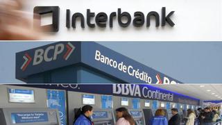2017: Estos fueron los bancos más multados por Indecopi