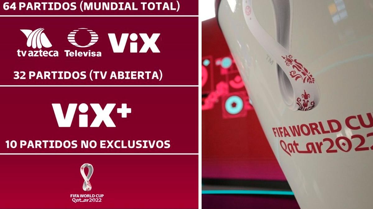 Dónde y cómo ver los partidos hoy Mundial 2022 por y celular gratis? | TyC Sports | TV Azteca | TV Pública | Latina Televisión Copa del Qatar