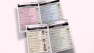Elecciones 2022: las claves para la votación en un proceso que se calienta lentamente