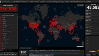 El mapa del coronavirus en el mundo en tiempo real hoy jueves 2 de abril: contagiados y muertos 
