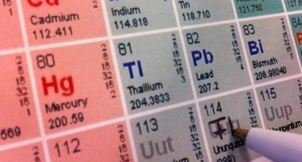 Nuevos elementos a la tabla periódica. (Foto: BBC)