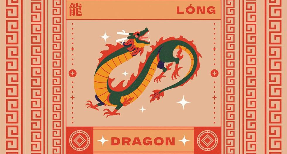Año del Dragón 2024: Qué dicen las predicciones del horóscopo chino para el año nuevo (Foto: Freepik)