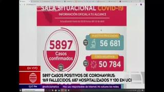 Coronavirus en Perú: sube a 5897 casos confirmados por COVID-19