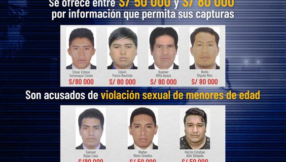 Programa de Recompensas incluyó a siete presuntos violadores de menores de edad. (Foto: Andina)