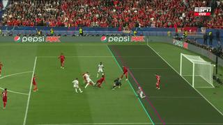 Gol anulado a Benzema por fuera de juego en el Real Madrid vs. Liverpool | VIDEO