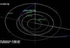 Asteroide de treinta metros pasará cerca de la Tierra este miércoles