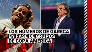 Selección Peruana: la efectividad con Ricardo Gareca en fase de grupos de Copa América