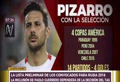 Selección Peruana: ¿Qué pasa si el TAS amplía la sanción de Paolo Guerrero a un año?