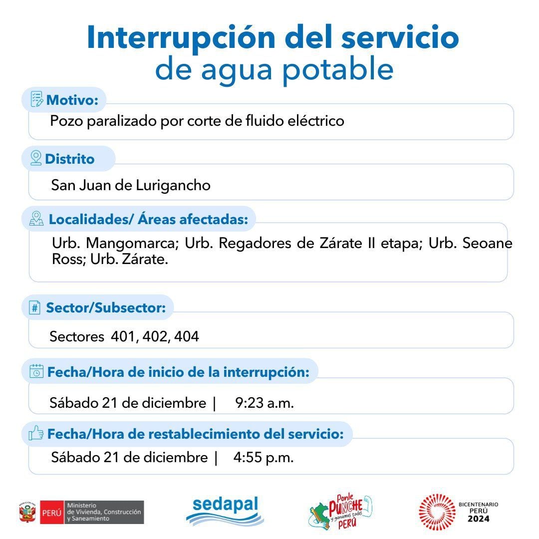 San Juan de Lurigancho, 21 de diciembre: