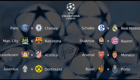 Champions League: estos son los duelos de octavos de final