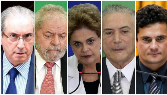 ¿Quién es quién en el póquer del poder en Brasil?
