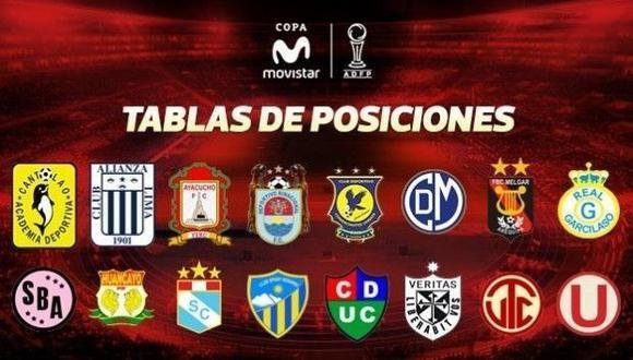 Torneo Apertura 2018: partidos, resultados y posiciones de la fecha 15° del torneo. (Foto: El Comercio)