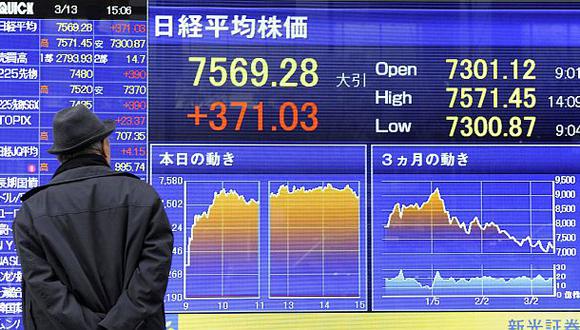 Bolsas de Asia avanzaron por anuncios del Banco de Japón