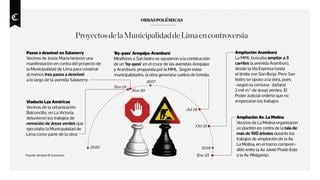 Proyectos de la Municipalidad de Lima en controversia