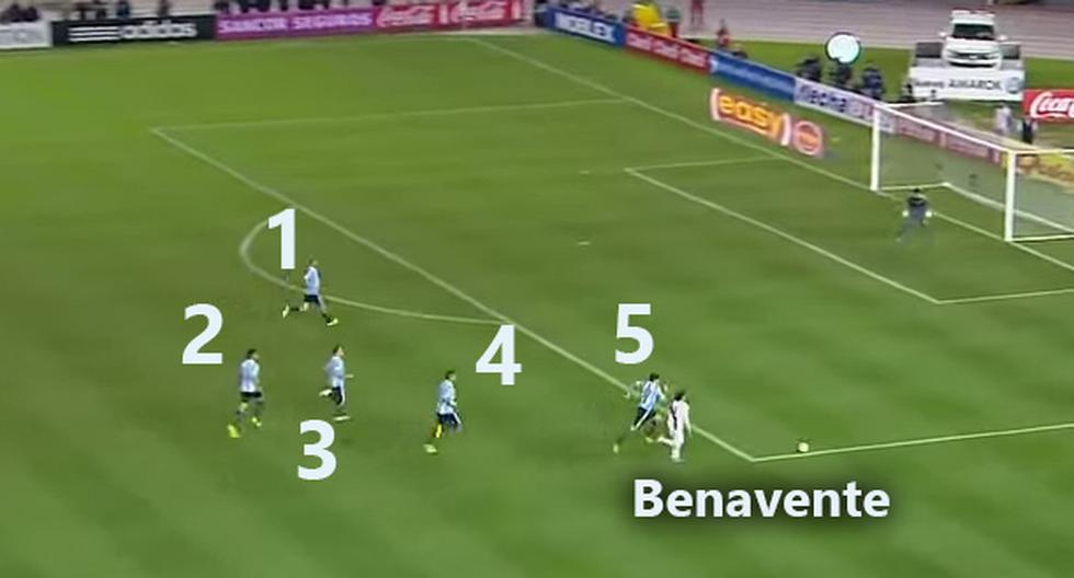YouTube | No te puedes perder el jugadón de Cristian Benavente en el Perú vs Argentina del 2013. (Foto: Captura)