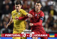 Portugal igualó 0-0 ante Ucrania por las clasificatorias a la Eurocopa 2020