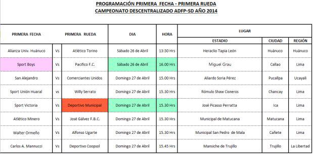 Segunda División: conoce la programación de la primera fecha - 2