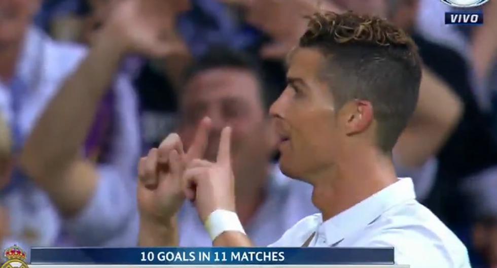 Cristiano Ronaldo le dio la victoria al Real Madrid este martes con un triplete ante el Atlético Madrid. Así reaccionó con los hinchas tras tu tercera anotación. (Video: FOX Sports)