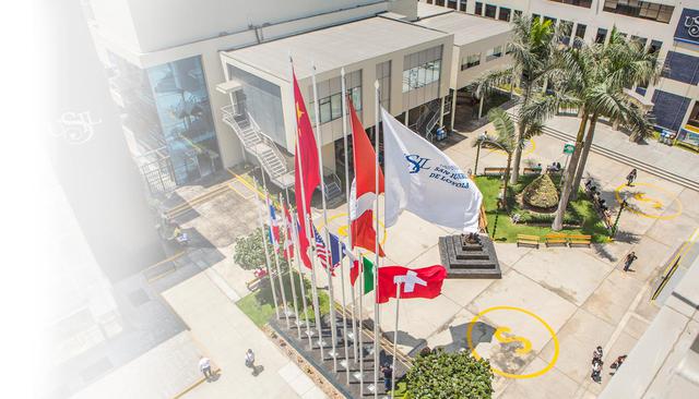 Universidad San Ignacio De Loyola: (Foto: Facebook)