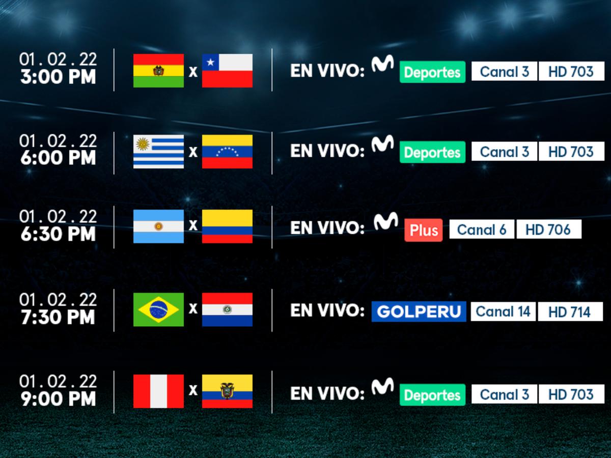Fixture de Eliminatorias sudamericanas: sigue aquí todo sobre la fecha 16 | DEPORTE-TOTAL | EL
