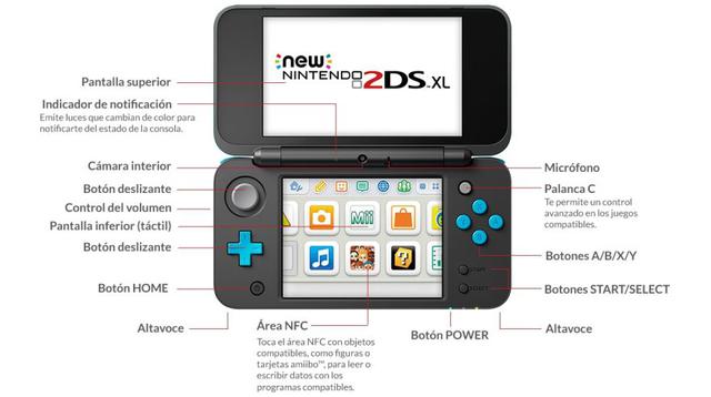 Nintendo presenta su nueva portátil: la New Nintendo 2DS XL - 3