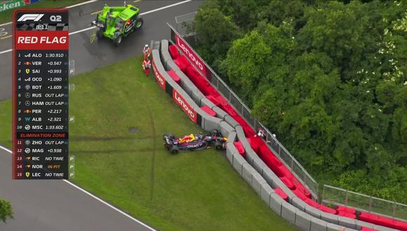 Sergio Pérez sufrió accidente en la Q2 del GP de Canadá. (Foto: Captura ESPN)