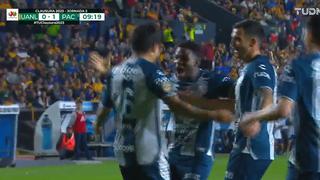 De cabeza, Eduardo López puso adelante a Pachuca vs. Tigres por Liga MX | VIDEO