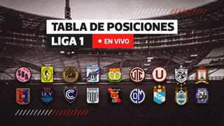 Tabla de posiciones Liga 1 EN VIVO: así va el Torneo Apertura tras la victoria de Universitario