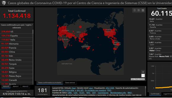 El mapa del coronavirus en el mundo en tiempo real hoy sábado 4 de abril: contagiados y muertos.