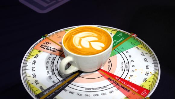 Según la Cámara Peruana del Café y Cacao, las competencias de arte latte incrementan el interés por el café peruano de calidad por parte de los consumidores.