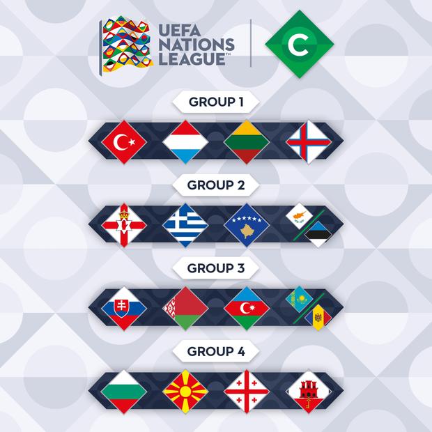 Così è stato il Gruppo C della UEFA Nations League.  (Foto: UEFA)