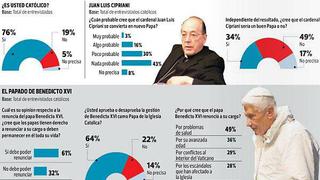 La mayoría de peruanos cree que el futuro Papa vendrá de África