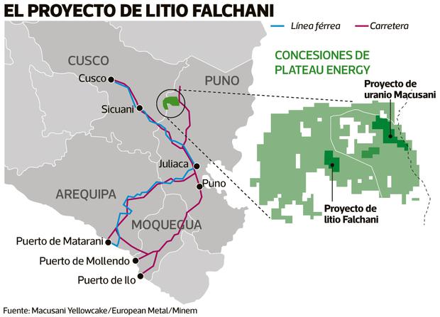 Macusani Yellowcake sostiene que la mineralización de litio y uranio en Macusani está lo suficientemente alejada una de otra para permitir su explotación por separado (Gráfico: Macusani Yellowcake).