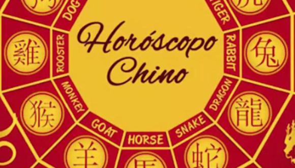 Horóscopo chino: números de la suerte para cada signo para el 2022