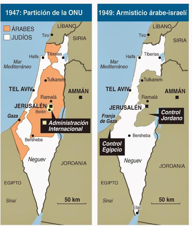 La creación del Estado de Israel y su transformación 70 años después