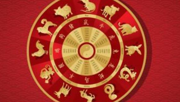 Aquí conocerás cuáles son los 3 signos más inseguros, rencorosos y mezquinos del horóscopo chino.