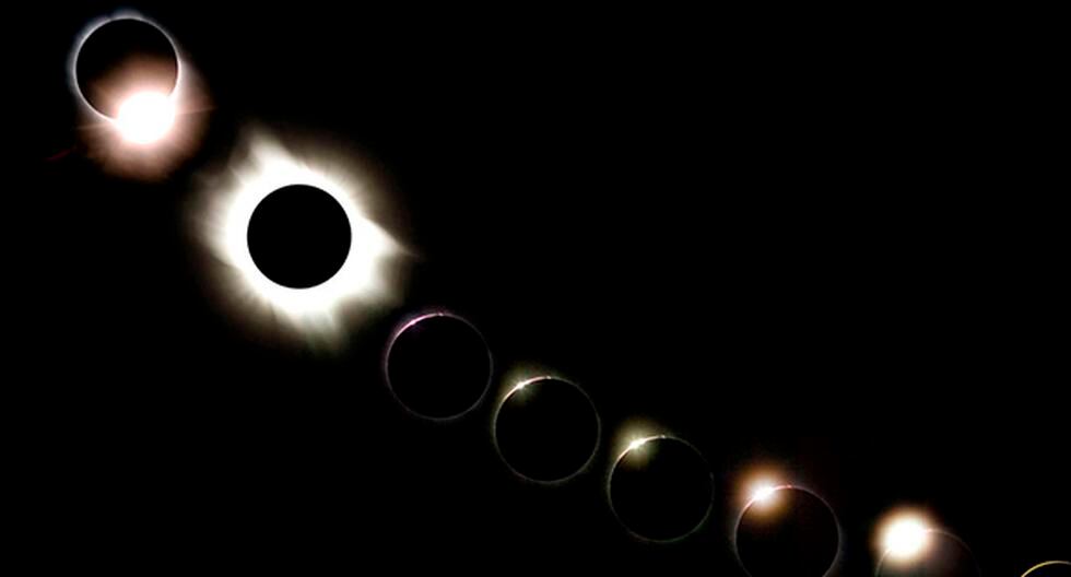 Organización cristiana evangélica Unsealed asegura que el fin del mundo se iniciará en 2017 con eclipse solar. (Foto: Agencias)