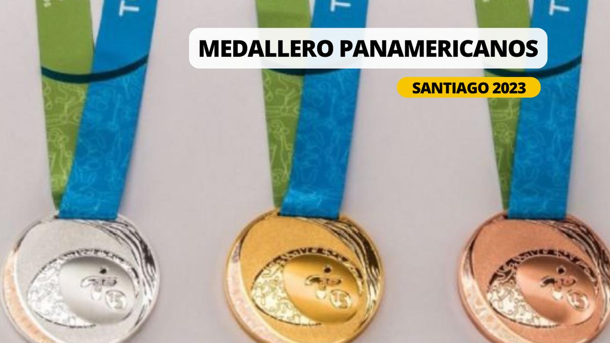 Perú en Juegos Panamericanos Santiago 2023: OFICIAL lista de 216  clasificados en Chile, IPD COP