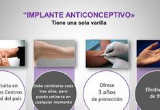 Hospitales de Lima y Callao cuentan con el implante anticonceptivo gratuito